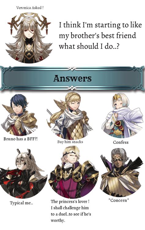 reddit feh|More.